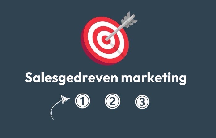 Sales-Driven Marketing